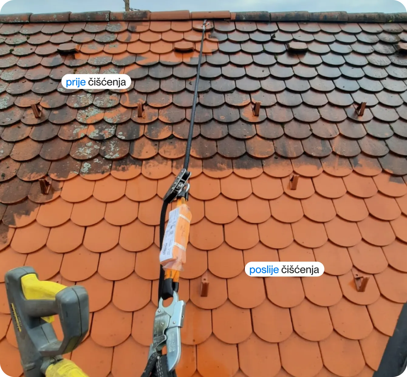 Profesionalno ciscenje strehe